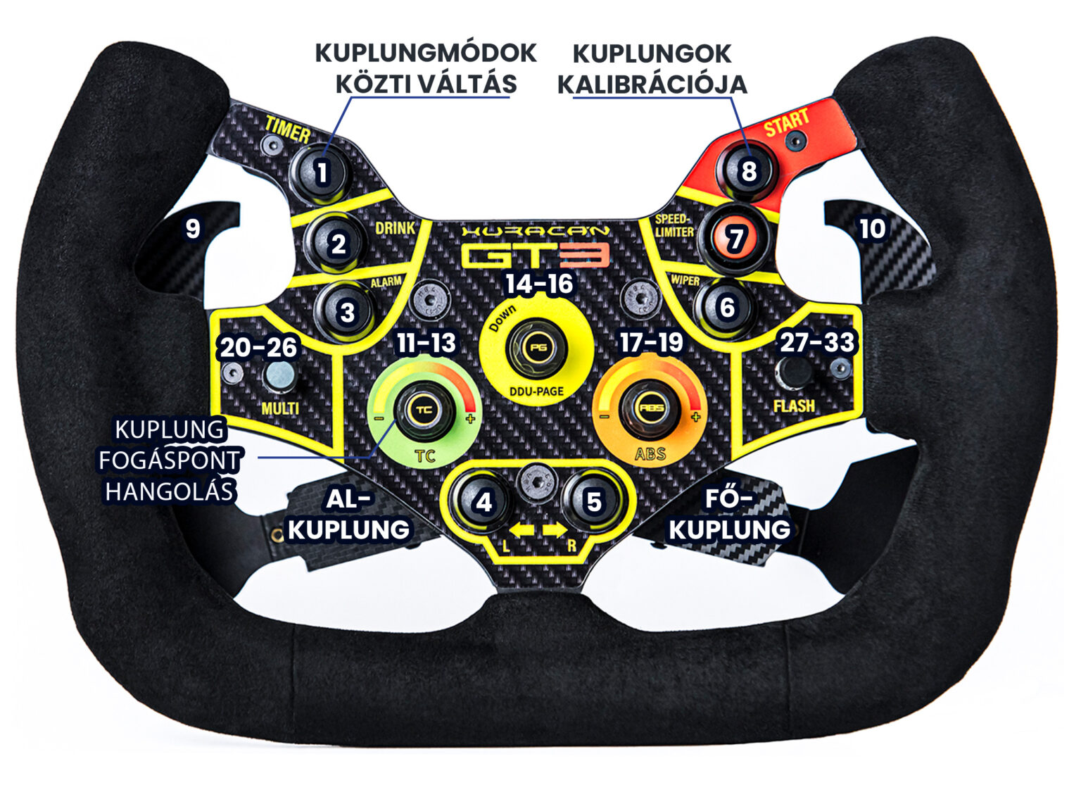 Huracan GT3 szimulátor kormány bemenetek