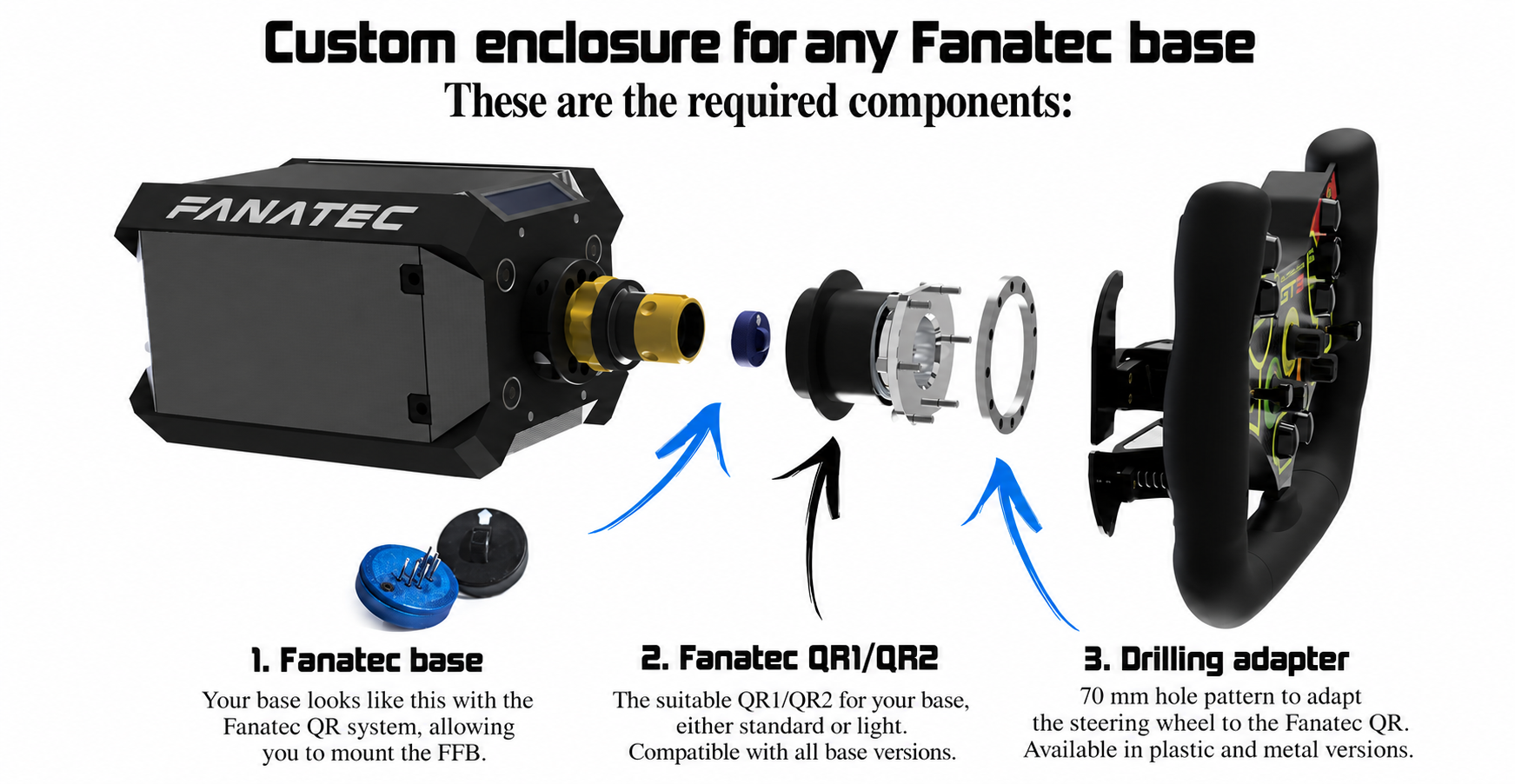 Fanatec kormány emulátor és Fanatec menetadapter
